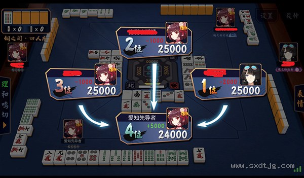 结算与段位升降